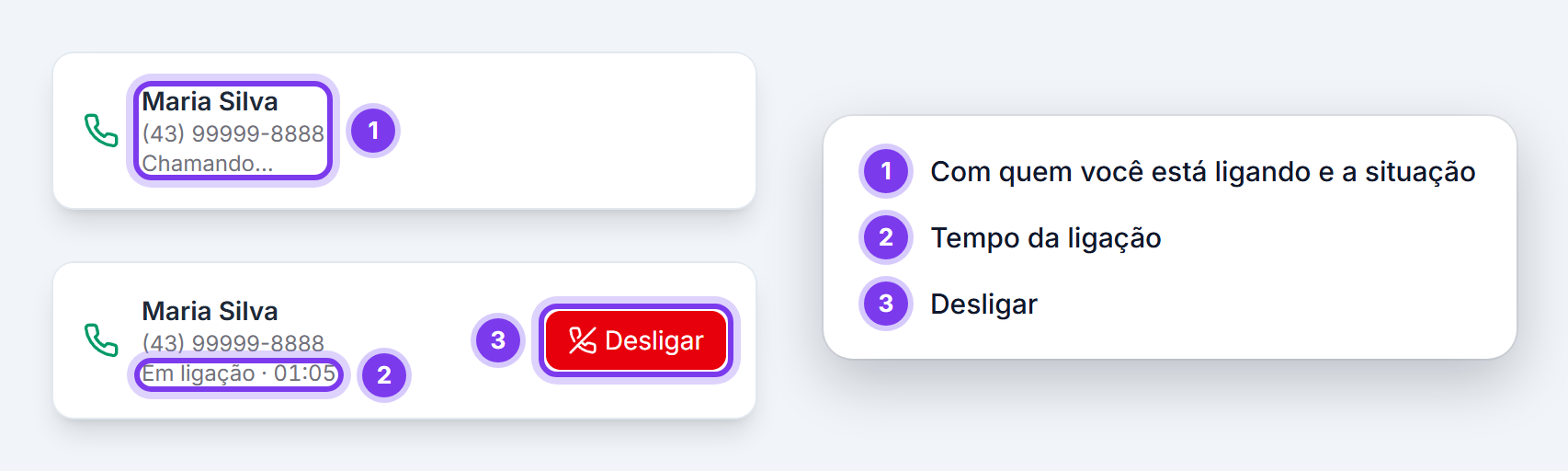 Aviso da ligação: chamando e em ligação