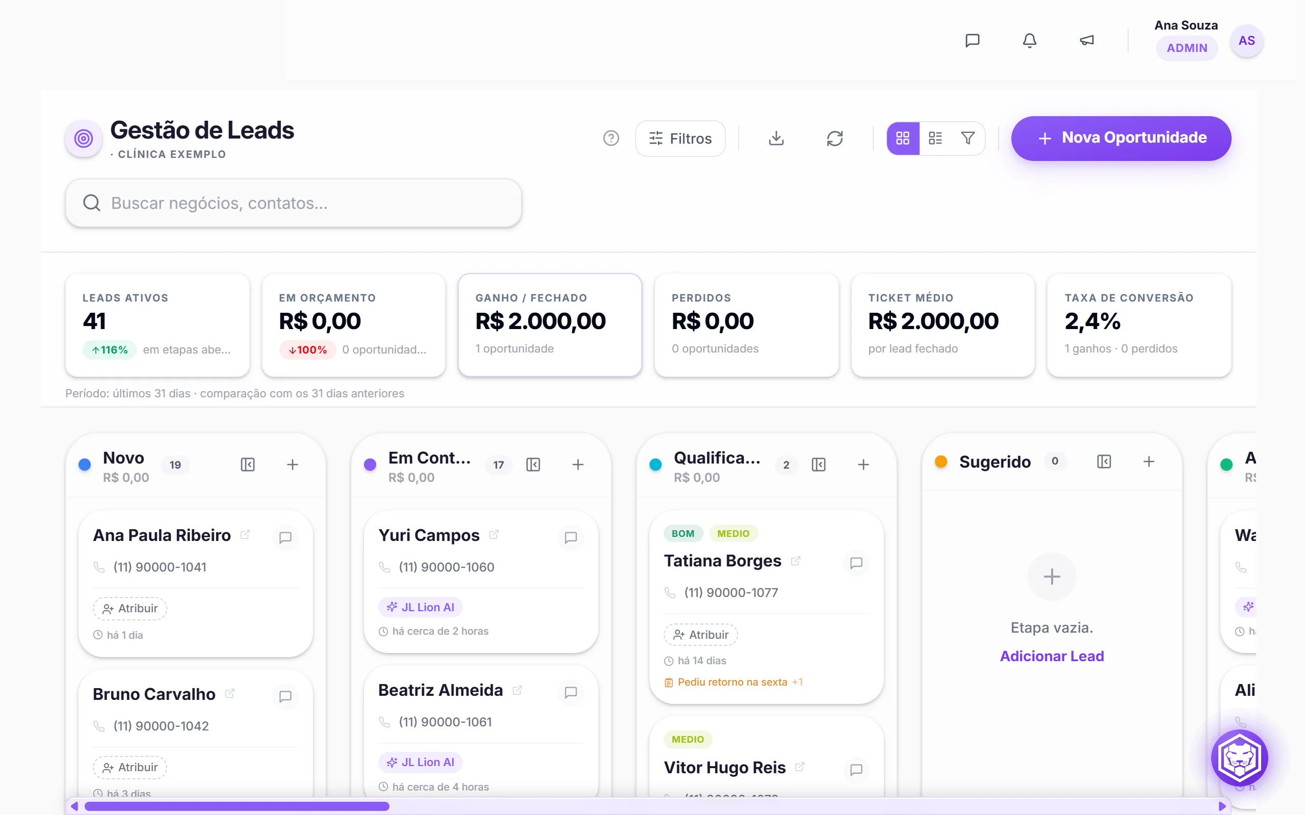 Topo da Gestão de Leads no Kanban, com a barra de ferramentas, o campo de busca, os seis indicadores e as primeiras colunas do funil